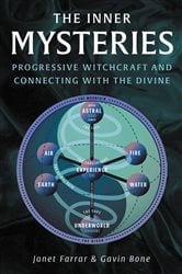 The Inner Mysteries | Free Book