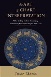 The Art of Chart Interpretation | Free Book